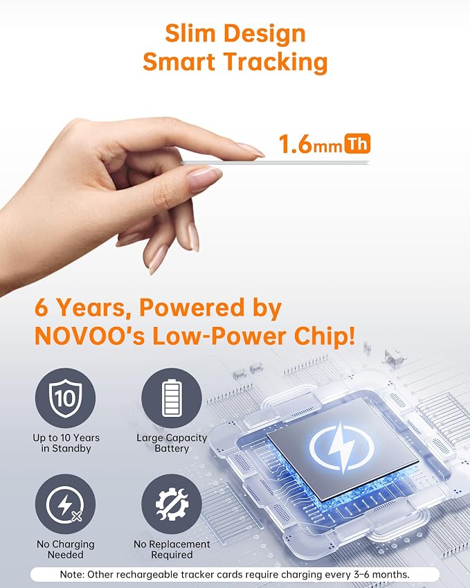 NOVOO Air Locator Tag Wallet Tracker Card - Image 2