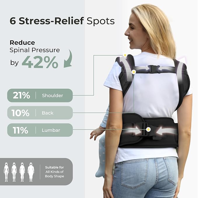 FRUITEAM 6-in-1 Baby Carrier - Image 2