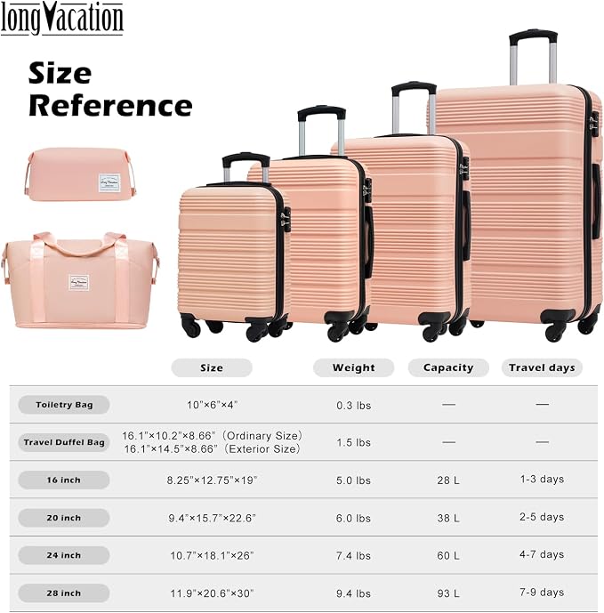 LONG VACATION 6 Piece ABS+PC Hardshell Luggage Set - Image 7