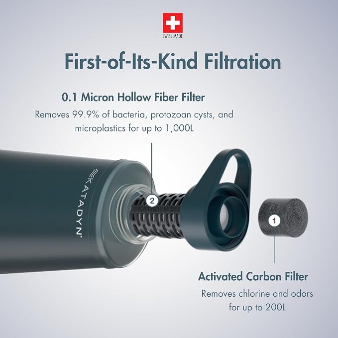 Katadyn BeFree 1.0L Ultralight Collapsible Water Filter Bottle - Image 2