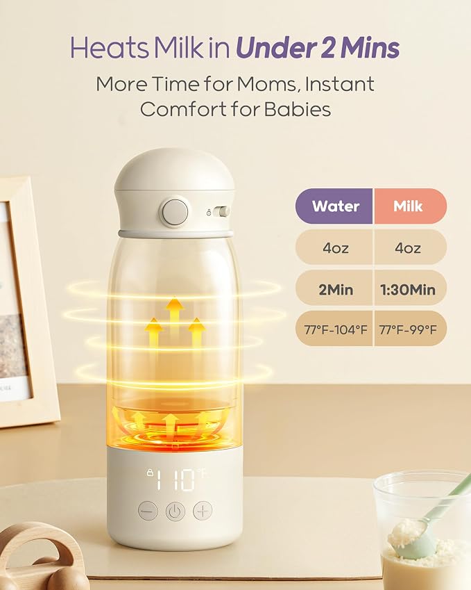 Nuliie Portable Milk Warmer for Travel, Double Leak‑Proof, Heating Milk & Water - Image 3