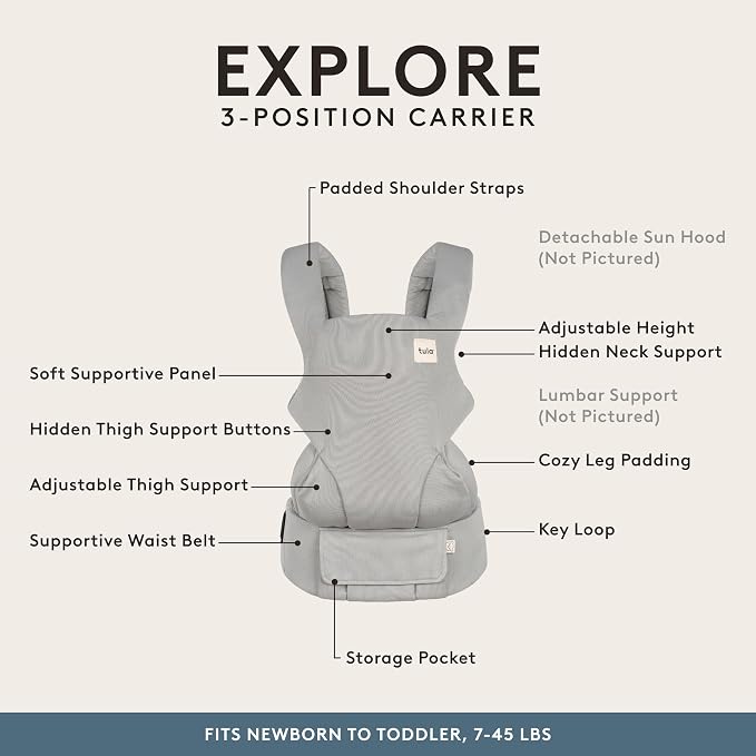 Baby Tula Explore Carriers - Image 3