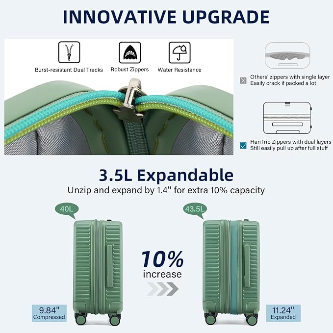 Hard Shell Suitcases Airline Approved 20 Inch Carry on Luggage, Expandable - Image 4
