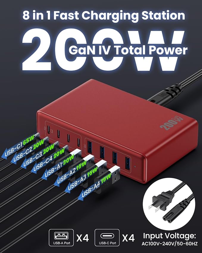 200W USB C Charger Block, 8-Ports GaN III Fast Charging Station Hub, QC4.0+PD - Image 2