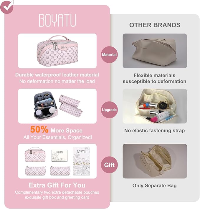 BOYATU Travel Makeup Bag Cosmetic Bags - Image 4