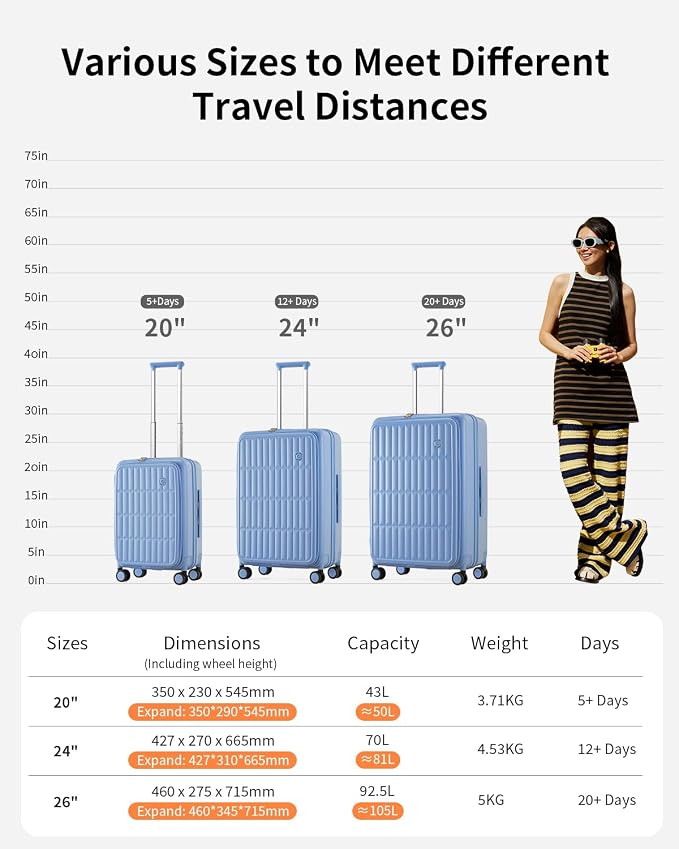 aji Expandable Top Open Carry On Luggage 22x14x9 Airline Approved, 20 Inch Hard - Image 11