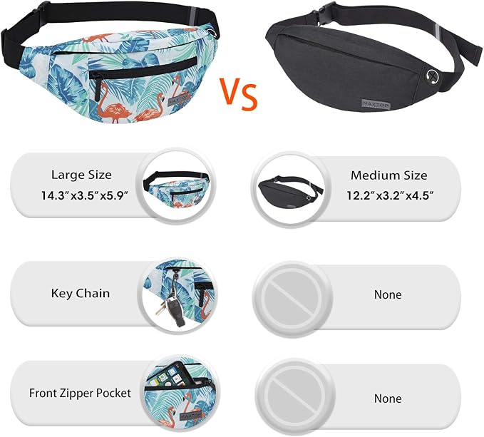 MAXTOP Large Crossbody Fanny Pack - Image 5