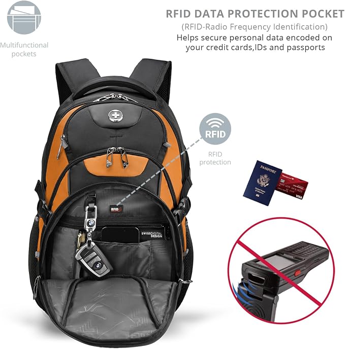 Swissdigital Design Laptop Backpack - Image 5