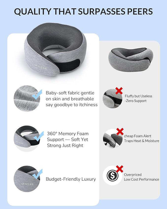 Neck Travel Pillow for Rest - Image 7
