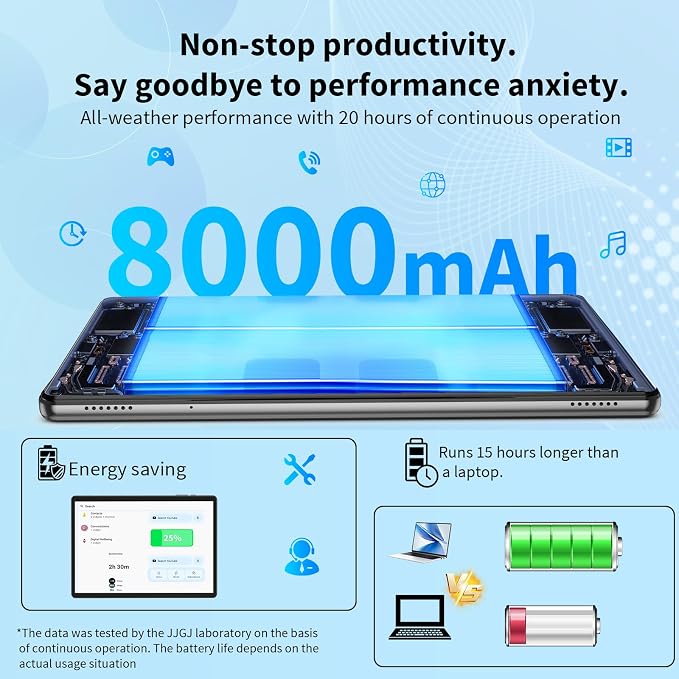Android 14 Tablet with Keyboard, 12GB RAM, 128GB Storage, 1TB Expandable - Image 4