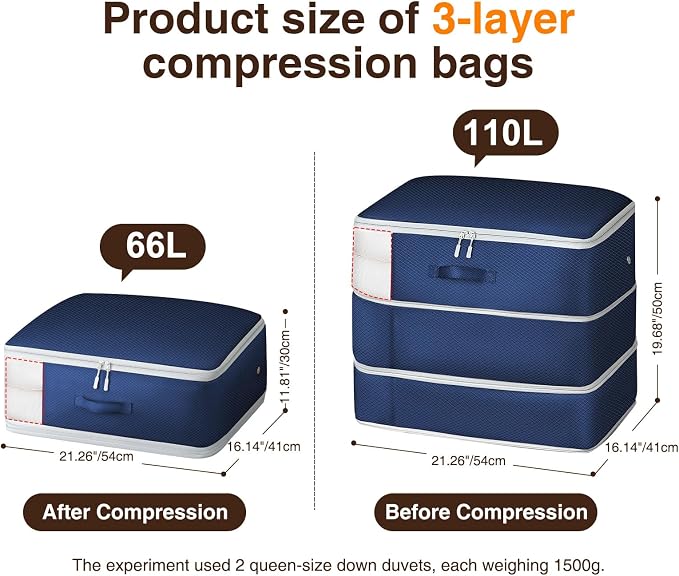 4 Pack Compression Storage Bags - 110L Large Capacity Comforter Storage Bag - Image 2