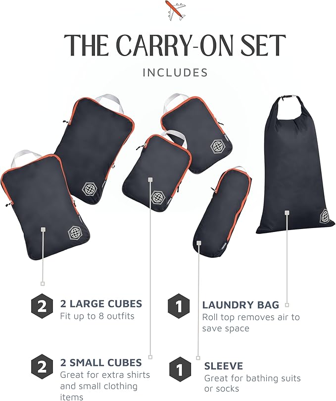 Compression Packing Cubes Set for Travel - Image 4