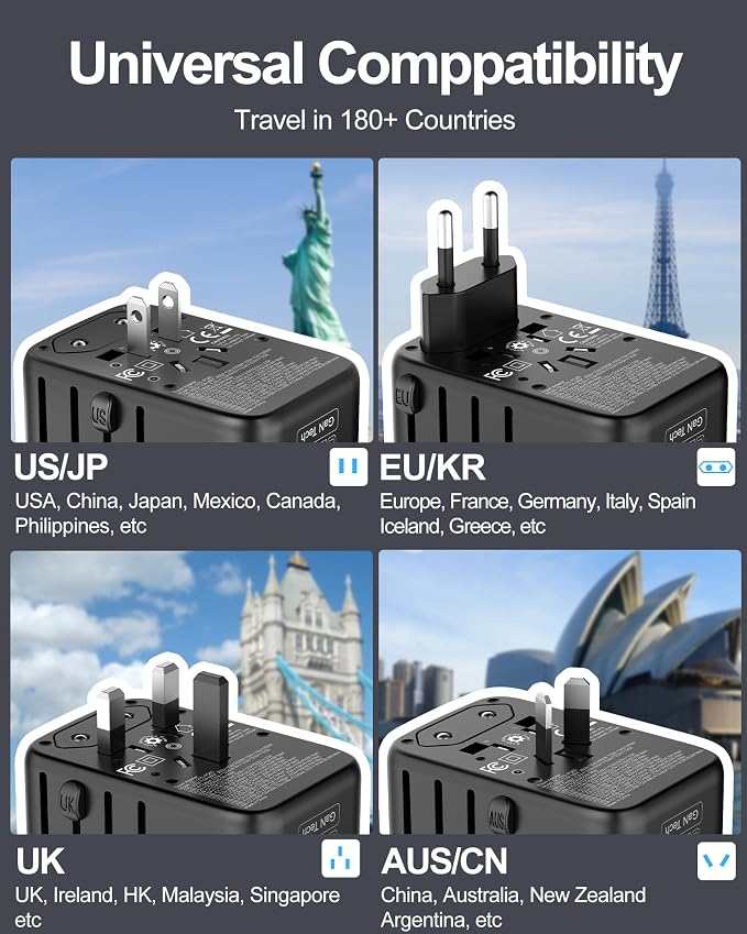 Universal Travel Adapter, 120W GaN International Power Plug Adapter, 5 USB - Image 2