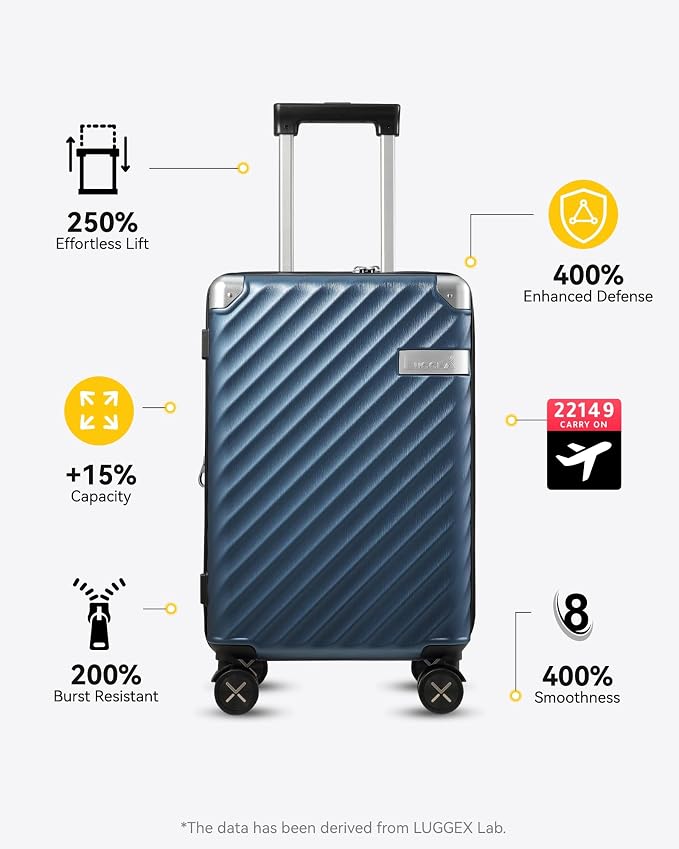 LUGGEX Luggage with Spinner Wheels, Polycarbonate Expandable Hard Shell Suitcase - Image 2