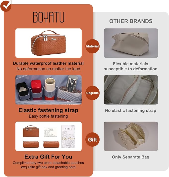 BOYATU Travel Makeup Bags for Women: 3 Pcs Large Make up Bags Set - Image 2