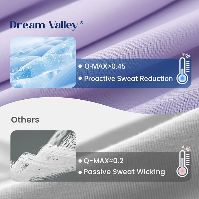 Dream Valley® Outlast® Deepsleep Cooling Comforter, King Size, NASA-Grade Space - Image 4