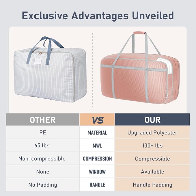 DIMJ Large Comforter Storage Bag - Image 6