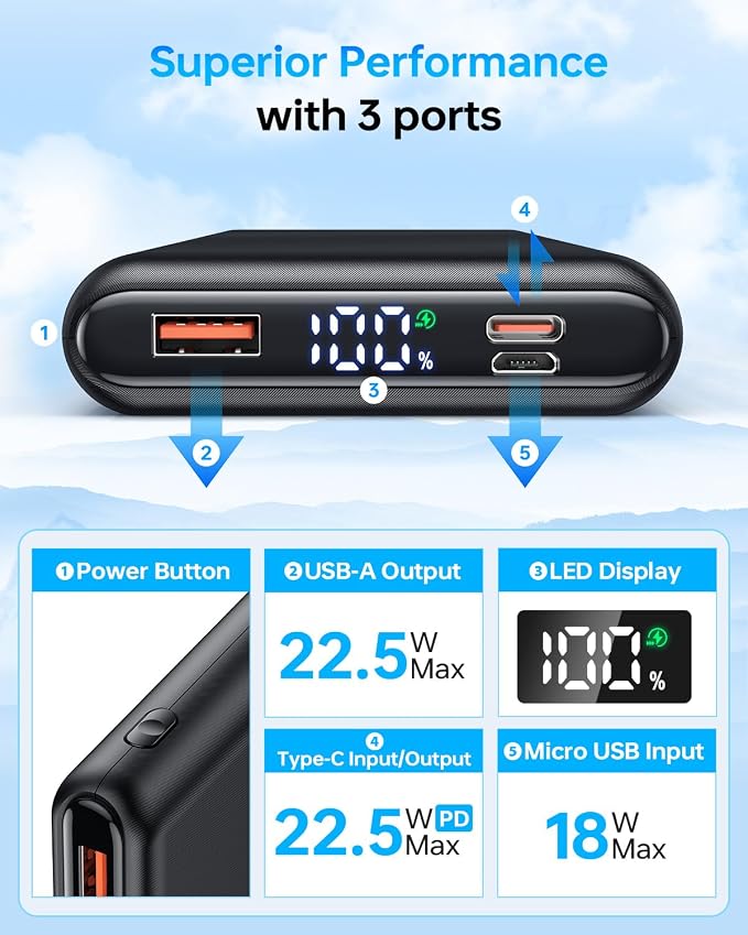 ZZI Portable Charger, 32000mAh 5V/3A Power Bank - Image 4