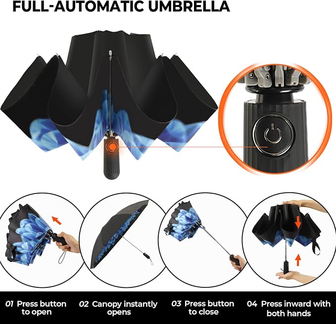 Compact Inverted Travel Umbrella, Automatic Open Close, 9-Rib 46 Inch Windproof - Image 5