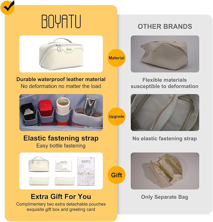 BOYATU Travel Makeup Bags for Women: Large Cosmetic Bag - Image 2