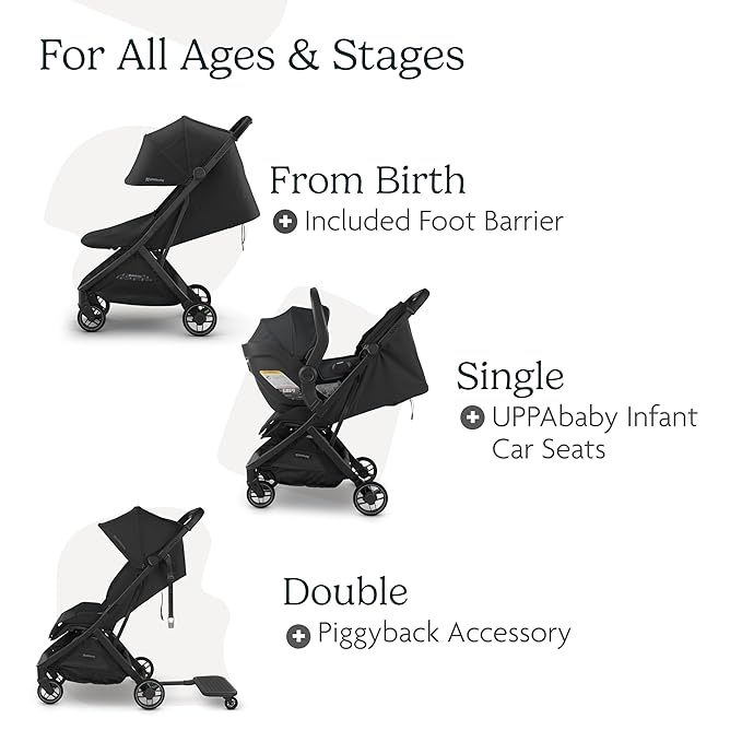 UPPAbaby Minu V3 Travel Stroller | Lightweight + Compact Design | One-Hand Fold - Image 6