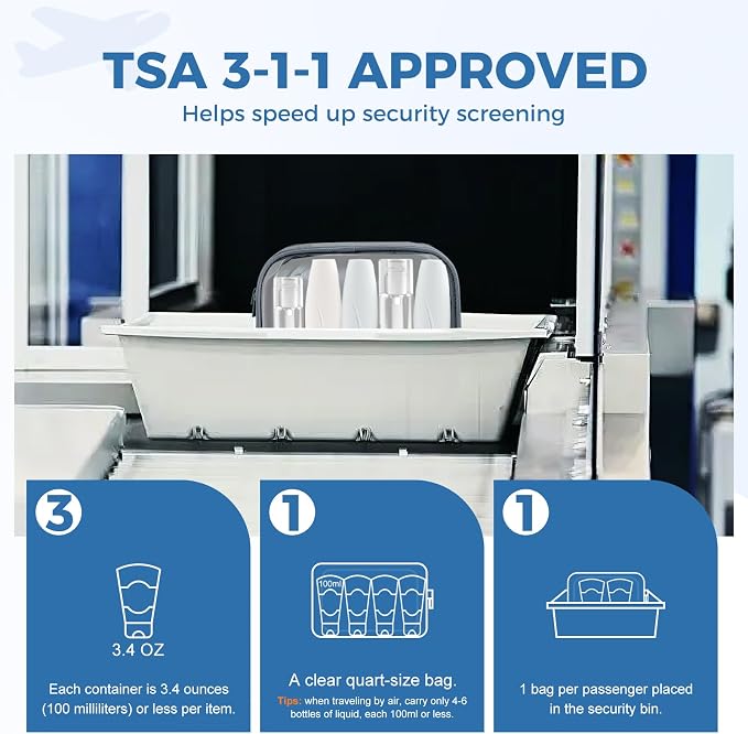 Moyad TSA Approved Clear Toiletry Bag, 2 Pack Quart Size 3-1-1 Liquids Pouch - Image 3