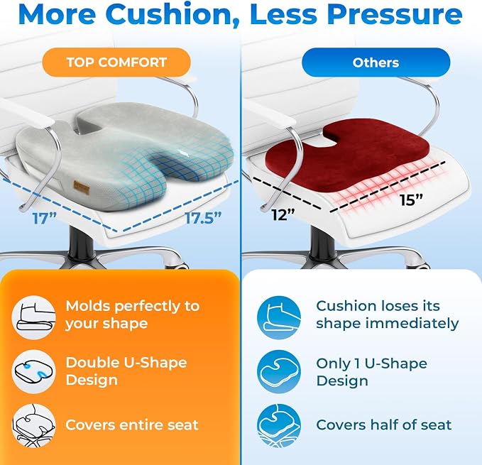 Seat Cushion, BodySync™ Technology - Image 2