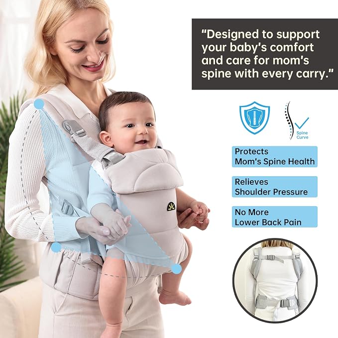 Baby Carrier for Newborns to Toddlers, Adjustable, Ultra-Soft and Weightless - Image 4