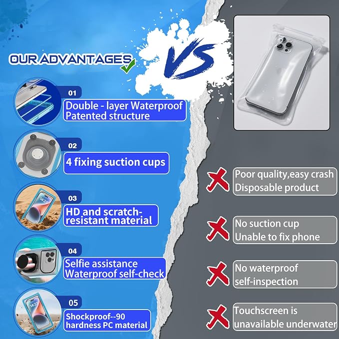 Waterproof Phone Pouch 7.5'', IPX8 Waterproof Floating Phone Case/Bag - Image 4