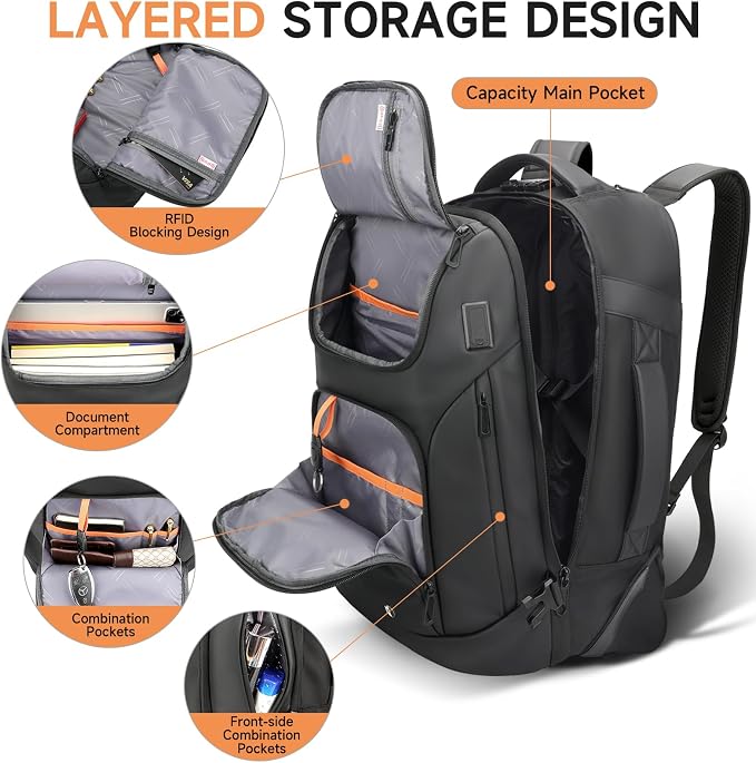 Backpack for Men, 17.3" Anti Theft Convertible Laptop Backpack - Image 4