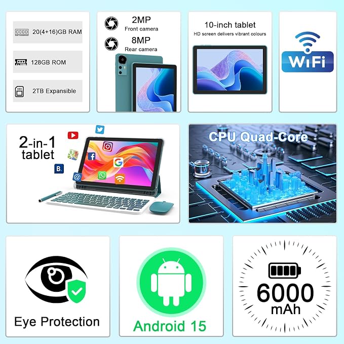 Android 15 Tablet 10 Inch, 20GB RAM+128GB ROM/ 2TB Expandable, 2.0GHz Quad-core - Image 2