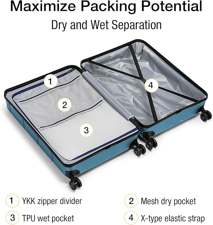 KYME Luggage Sets 3 Piece Hardshell 22in/26in/30in Suitcases - Image 3