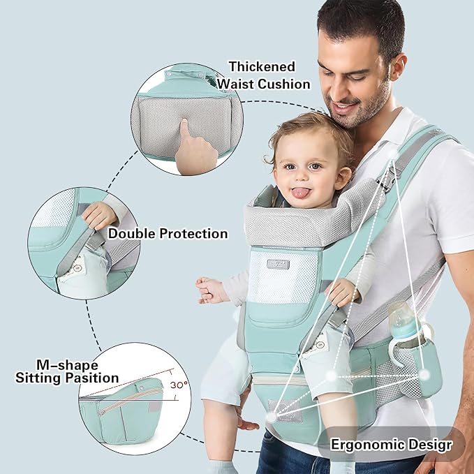 Baby Carrier Ergonomic Infant Carrier - Image 3