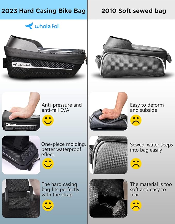 whale fall Bike Phone Frame Bag Waterproof, 3D Eva Hard Shell, Bike Phone Holder - Image 3