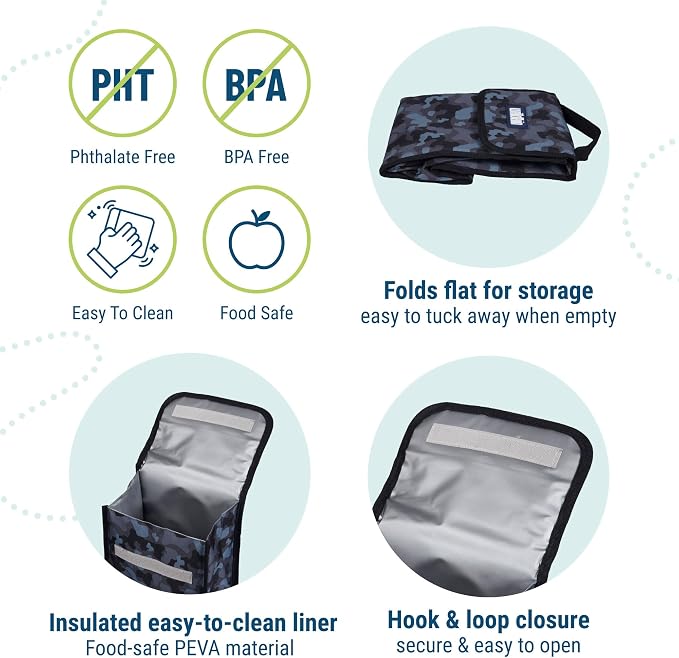 Wildkin Kids Insulated Lunch Bag – Reusable, School & Travel - Image 3