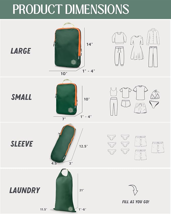 Compression Packing Cubes Set for Travel - Image 5