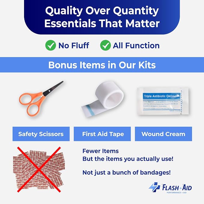 Bulk 240-Pack Mini First Aid Kits – Compact Travel IFAKs in Reusable Pouches – - Image 4