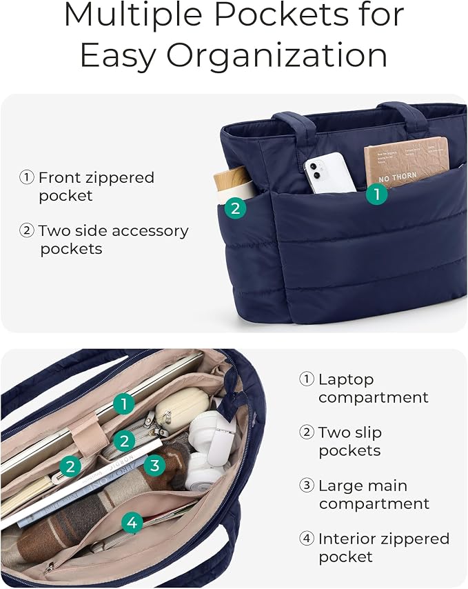 BAGSMART Tote Bag for Women, Lightweight Puffy Tote Bag - Image 4