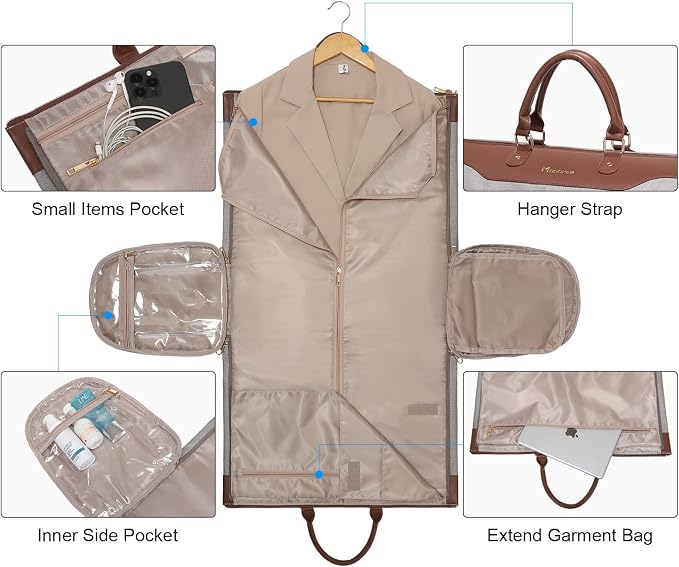Modoker Carry on Garment Bags for Travel, Convertible Garment Duffel Bag - Image 4