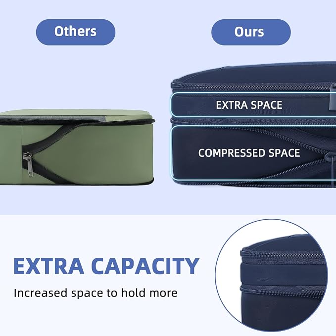BAGAIL 4 Set/6 Set/8 Set Compression Packing Cubes Travel Accessories - Image 3