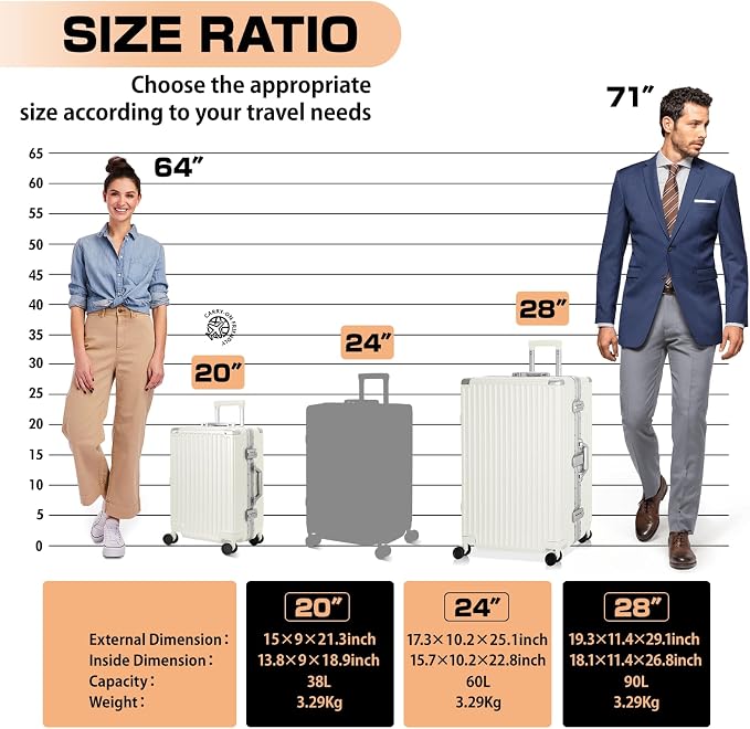 AnyZip Luggage Sets 2 Piece Aluminum Frame Carry On and Checked Suitcase PC ABS - Image 3