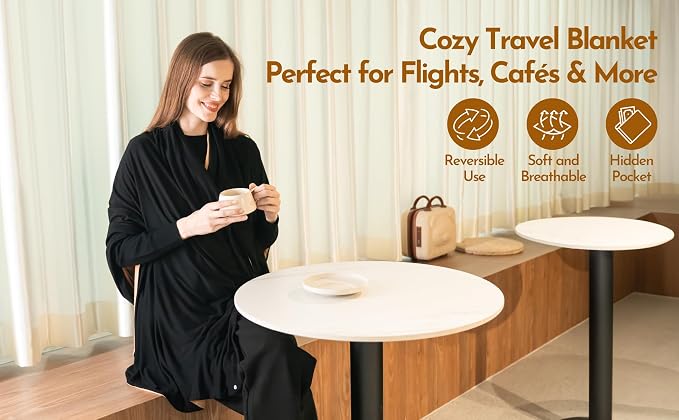 16-in-1 Compact Travel Blanket - Image 8