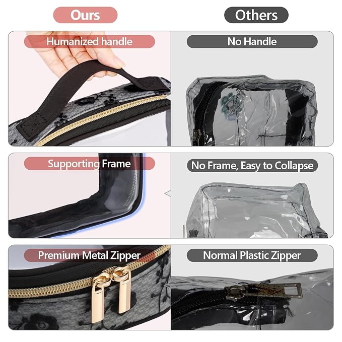 PACKISM Floral Texture Lace TSA Approved Toiletry Bag - Image 5