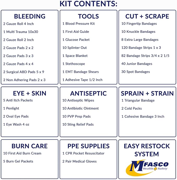 MFASCO First Aid Kit - Image 5