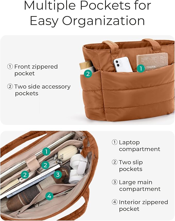BAGSMART Tote Bag for Women, Lightweight Puffy Tote Bag - Image 5