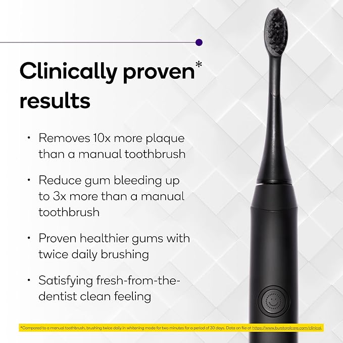Burst Original Sonic Electric Toothbrush - Image 2
