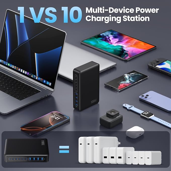 730W USB C Charger Block, 10-Ports GaN V Fast Charging Station Hub, QC4.0+3 PD - Image 3