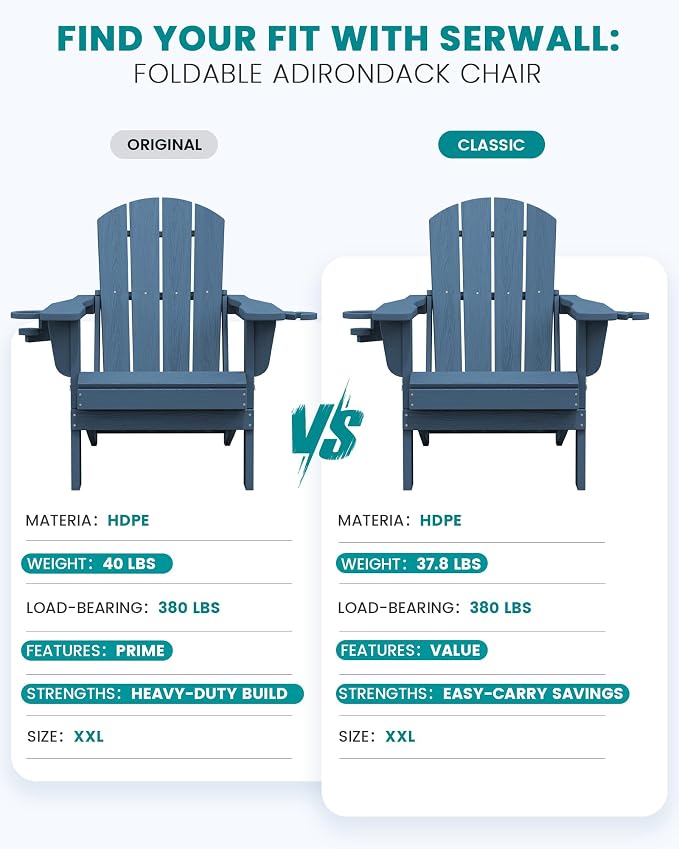 SERWALL Folding Adirondack Chair, Dual Cup Holders & All-Weather HDPE, - Image 10