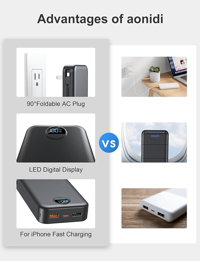 20000mAh Ultra-Portable-Charger-Power-Bank - Image 3
