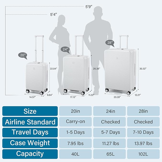Hard Shell Suitcases Travel Expandable Luggage, 24 Inch Check in Luggage - Image 5